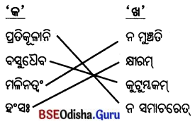 BSE Odisha 8th Class Sanskrit Solutions Chapter 16 ସୂକ୍ତୟଃ 1