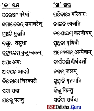 BSE Odisha 8th Class Sanskrit Solutions Chapter 16 ସୂକ୍ତୟଃ 2