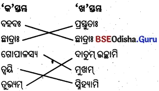 BSE Odisha 8th Class Sanskrit Solutions Chapter 2 ସାଧୁ ଗୋପାଳକୃଷ୍ଣ 3