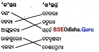 BSE Odisha 8th Class Sanskrit Solutions Chapter 3 ଜୟୀ ରାଜଗୁରୁ 2