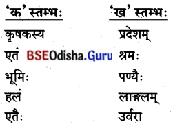 BSE Odisha 8th Class Sanskrit Solutions Chapter 4 କୃଷକଃ 1