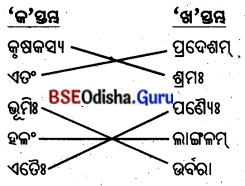 BSE Odisha 8th Class Sanskrit Solutions Chapter 4 କୃଷକଃ 2