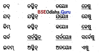 BSE Odisha 8th Class Sanskrit Solutions Chapter 4 କୃଷକଃ 30