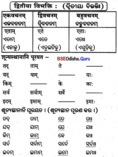 BSE Odisha 8th Class Sanskrit Solutions Chapter 4 କୃଷକଃ 38