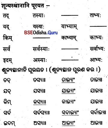 BSE Odisha 8th Class Sanskrit Solutions Chapter 4 କୃଷକଃ 48