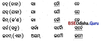 BSE Odisha 8th Class Sanskrit Solutions Chapter 4 କୃଷକଃ 5