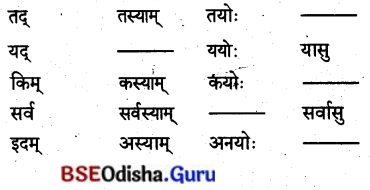 BSE Odisha 8th Class Sanskrit Solutions Chapter 4 କୃଷକଃ 52
