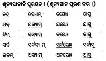 BSE Odisha 8th Class Sanskrit Solutions Chapter 4 କୃଷକଃ 53