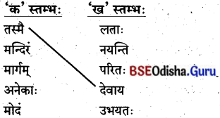 BSE Odisha 8th Class Sanskrit Solutions Chapter 6 ଗନ୍ଧମାଦନଃ 1