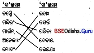 BSE Odisha 8th Class Sanskrit Solutions Chapter 6 ଗନ୍ଧମାଦନଃ 2