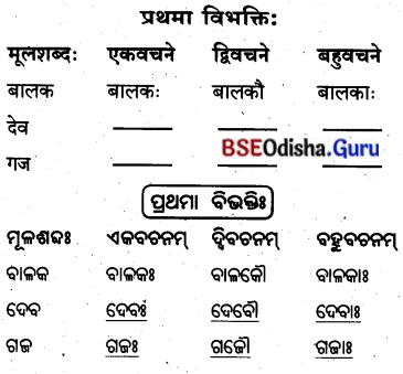 BSE Odisha 8th Class Sanskrit Solutions Chapter 6 ଗନ୍ଧମାଦନଃ 3