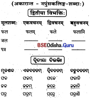 BSE Odisha 8th Class Sanskrit Solutions Chapter 6 ଗନ୍ଧମାଦନଃ 9