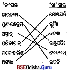 BSE Odisha 8th Class Sanskrit Solutions Chapter 7 ଇସ୍ପାତନଗରୀ 2