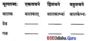 BSE Odisha 8th Class Sanskrit Solutions Chapter 7 ଇସ୍ପାତନଗରୀ 3
