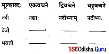 BSE Odisha 8th Class Sanskrit Solutions Chapter 7 ଇସ୍ପାତନଗରୀ 7