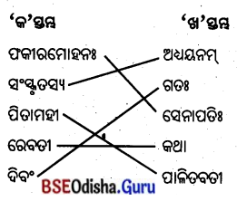 BSE Odisha 8th Class Sanskrit Solutions Chapter 8 ବ୍ୟାସକବି ଫକୀରମୋହନଃ 3