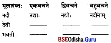 BSE Odisha 8th Class Sanskrit Solutions Chapter 8 ବ୍ୟାସକବି ଫକୀରମୋହନଃ 8