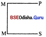 CHSE Odisha Class 12 Logic Solutions Chapter 2 Syllogism - 1