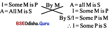 CHSE Odisha Class 12 Logic Solutions Chapter 2 Syllogism - 24
