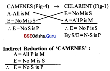 CHSE Odisha Class 12 Logic Solutions Chapter 2 Syllogism - 30