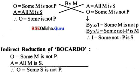 CHSE Odisha Class 12 Logic Solutions Chapter 2 Syllogism - 33