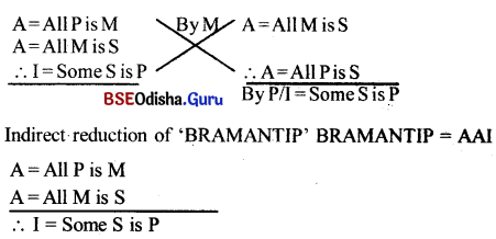 CHSE Odisha Class 12 Logic Solutions Chapter 2 Syllogism - 37