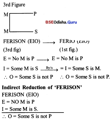 CHSE Odisha Class 12 Logic Solutions Chapter 2 Syllogism - 57
