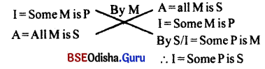 CHSE Odisha Class 12 Logic Solutions Chapter 3 Mixed Syllogism - 1