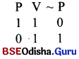 CHSE Odisha Class 12 Logic Solutions Chapter 5 Symbolic Logic -1