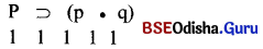 CHSE Odisha Class 12 Logic Solutions Chapter 5 Symbolic Logic -3
