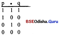 CHSE Odisha Class 12 Logic Solutions Chapter 5 Symbolic Logic -4