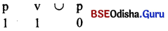 CHSE Odisha Class 12 Logic Solutions Chapter 5 Symbolic Logic -6