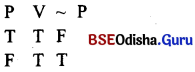 CHSE Odisha Class 12 Logic Solutions Chapter 5 Symbolic Logic -7