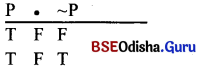 CHSE Odisha Class 12 Logic Solutions Chapter 5 Symbolic Logic -9