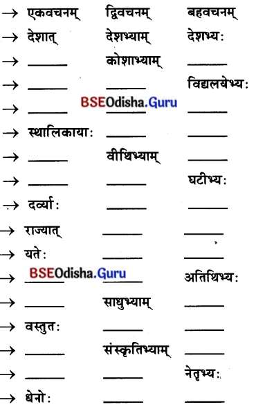 BSE Odisha 7th Class Sanskrit Solutions Chapter 14 ପଞ୍ଚମୀବିଭକ୍ତିପ୍ରୟୋଗଃ 1