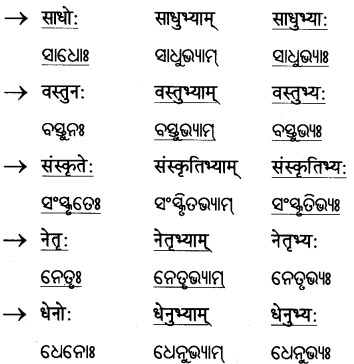 BSE Odisha 7th Class Sanskrit Solutions Chapter 14 ପଞ୍ଚମୀବିଭକ୍ତିପ୍ରୟୋଗଃ 2