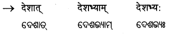 BSE Odisha 7th Class Sanskrit Solutions Chapter 14 ପଞ୍ଚମୀବିଭକ୍ତିପ୍ରୟୋଗଃ 3