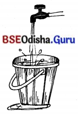 BSE Odisha 7th Class Sanskrit Solutions Chapter 14 ପଞ୍ଚମୀବିଭକ୍ତିପ୍ରୟୋଗଃ 9
