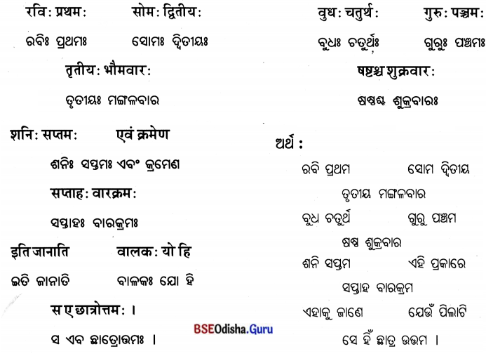 BSE Odisha 7th Class Sanskrit Solutions Chapter 6 ପୂରଣବାଚକଶବ୍ଦାଃ 33