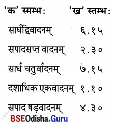 BSE Odisha 7th Class Sanskrit Solutions Chapter 7 ସମୟଃ 9