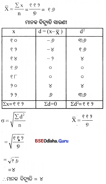 CHSE Odisha Class 11 Economics Solutions Unit 7 ପରିସାଂଖ୍ୟିକ ପଦ୍ଧତି (I) - 20