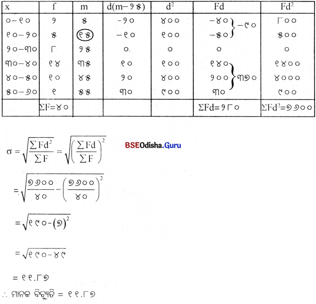 CHSE Odisha Class 11 Economics Solutions Unit 7 ପରିସାଂଖ୍ୟିକ ପଦ୍ଧତି (I) - 26