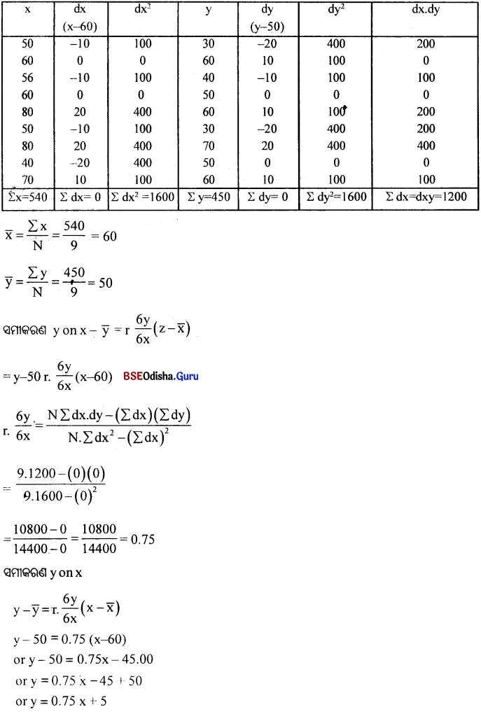 CHSE Odisha Class 11 Economics Solutions Unit 8 ପରିସାଂଖ୍ୟିକ ପଦ୍ଧତି (II) - 7