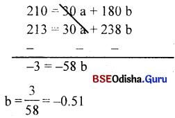 CHSE Odisha Class 11 Economics Solutions Unit 8 ପରିସାଂଖ୍ୟିକ ପଦ୍ଧତି (II) - 9