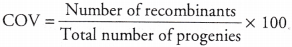 CHSE Odisha Class 12 Biology Solutions Chapter 4 Reproductive Health 7