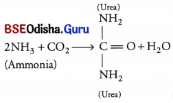 CHSE Odisha Class 11 Biology Solutions Chapter 19 Excretory Products and Their Elimination 2