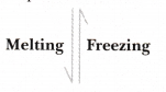 A Journey through States of Water Class 6 Notes Science Chapter 8 6