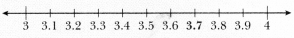 A Peek Beyond the Point Class 7 MCQ Maths Chapter 3-1