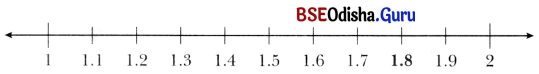 A Peek Beyond the Point Class 7 Notes Maths Chapter 3-11