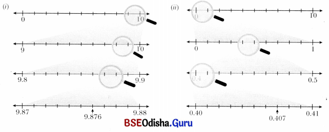 A Peek Beyond the Point Class 7 Solutions Maths Ganita Prakash Chapter 3-13